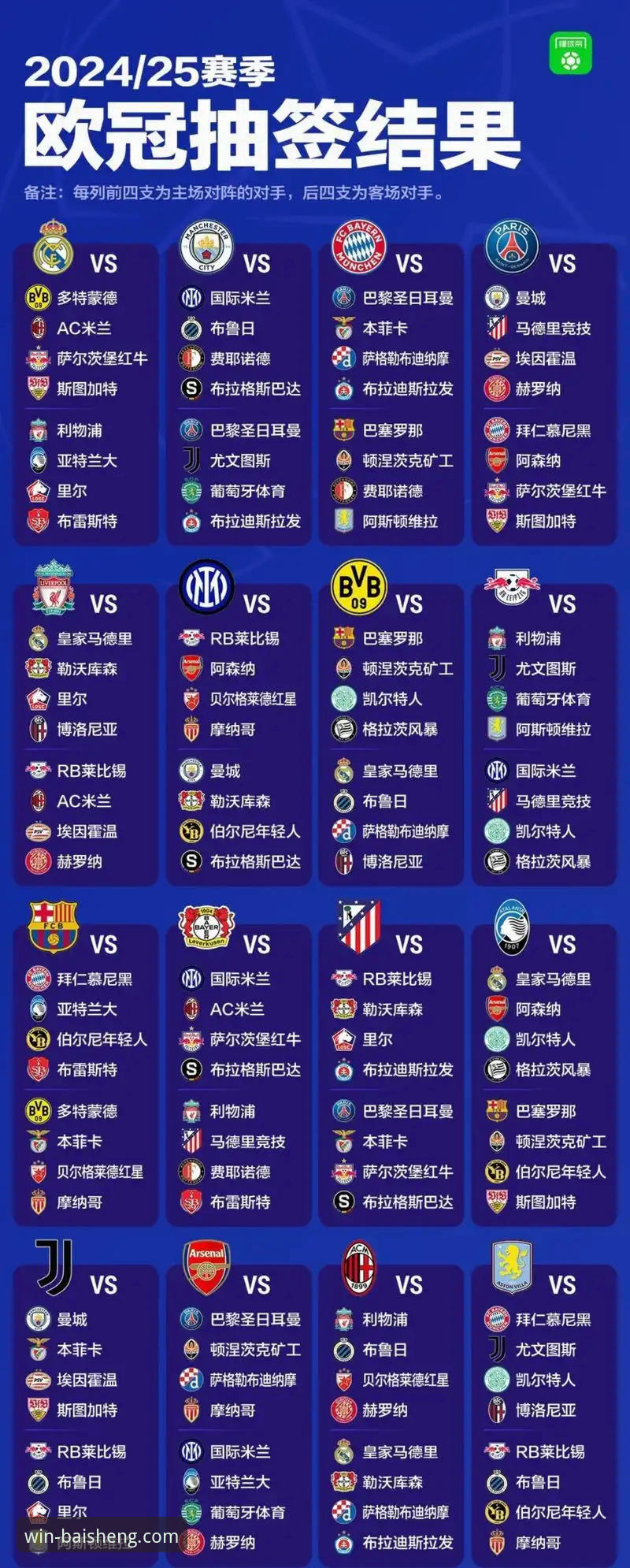 欧冠八强对阵出炉：豪门盛宴与平台观赛体验详解