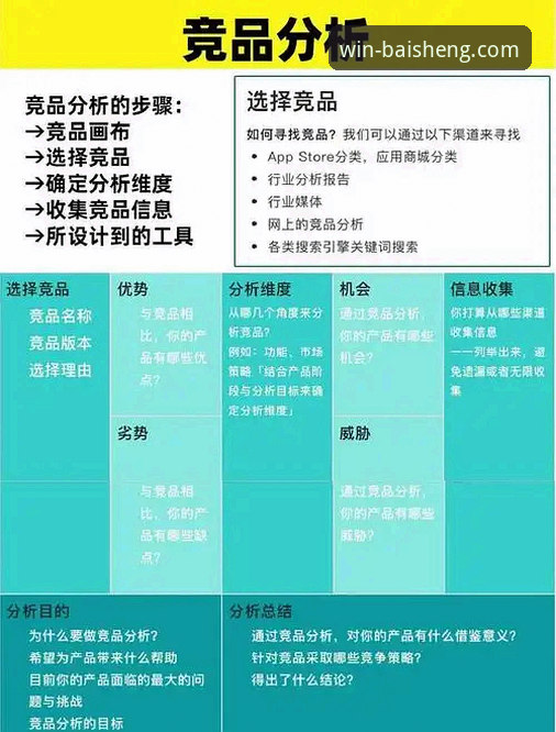 百胜游戏平台与竞品对比最新动态：专业视角下的深度解析