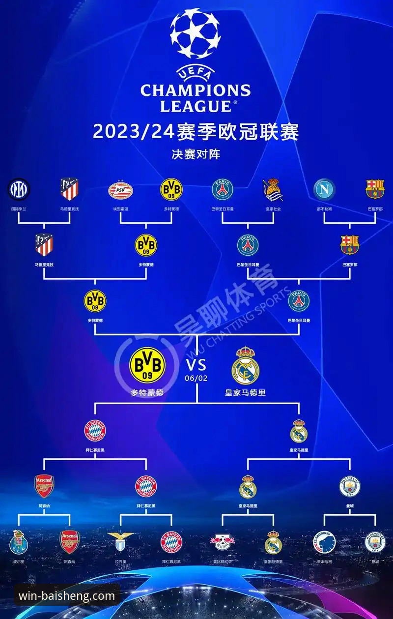 从皇马大胜看顶级对决：百胜游戏平台赛事分析实用指南