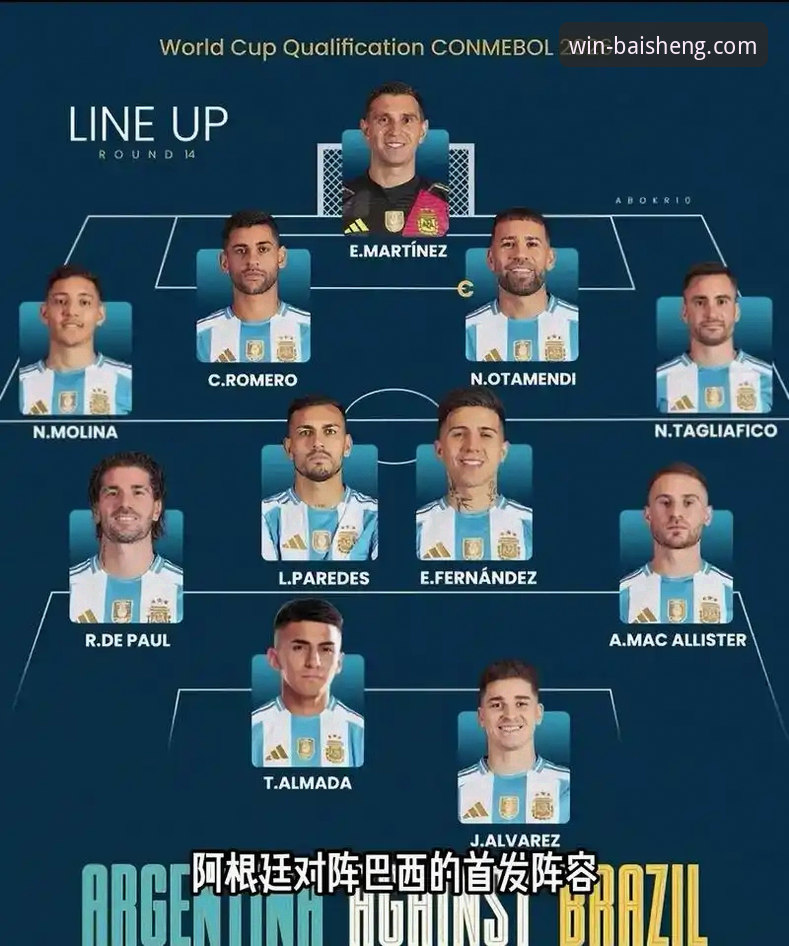 阿根廷新星重伤无缘世界杯，如何通过专业体育平台第一时间获取深度分析？